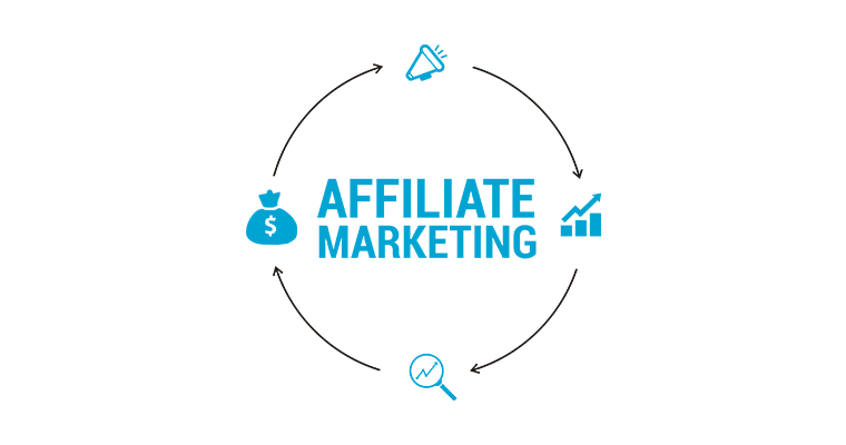 Affiliate Marketing